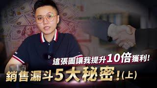 公開销售漏斗5大秘密！(上)｜銷售漏斗應用｜行銷漏斗｜销售流程｜营销漏斗