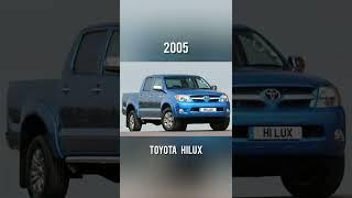 Evolution of Toyota Hilux (1980 - 2022)