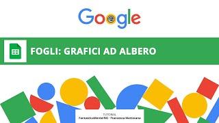 GOOGLE FOGLI tutorial 17: inserire un grafico ad albero in un foglio di calcolo google