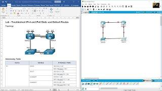 16.3.2 Lab - Troubleshoot IPv4 and IPv6 Static and Default Routes