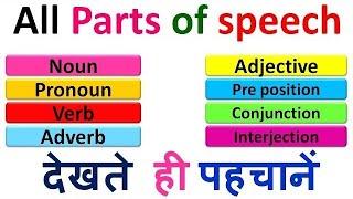 Parts of speech | Which are the 8 parts of speech? |What are the 8 types of speech with definitions?