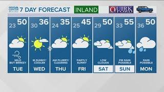 NEWS CENTER Maine Weather Video Forecast