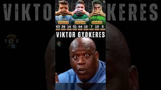 Viktor Gyökeres Crazy Goals and Assist Stats