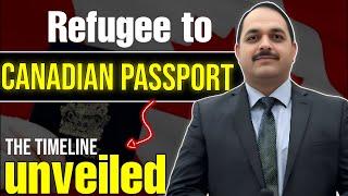 Refugee to Citizenship in Canada, Timeline unveiled#canada #canadapr #refugees #asylum #immigration