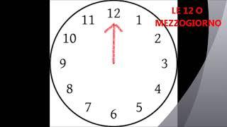 "Che ore sono?" L'OROLOGIO spiegato in seconda primaria #didatticaadistanza