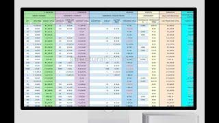 PROJECT BUDGET COST MANAGEMENT EXCEL TEMPLATE EXAMPLE PROJECT