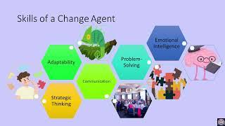 Change Agent's role and skills