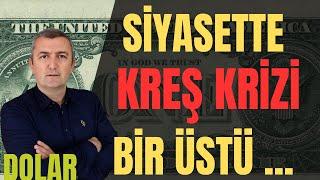 #DOLAR #FAİZ #MERKEZBANKASI #KRİZ #USD #EURO #GBP 26.11.2024