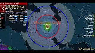 2017 IRAN-IRAK EARTHQUAKE SIMULATED BY GLOBALQUAKE