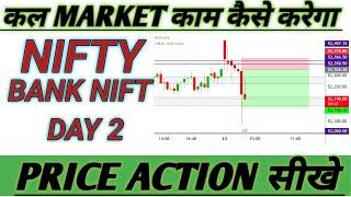 Bank nifty prediction || price action|| nifty prediction 2024