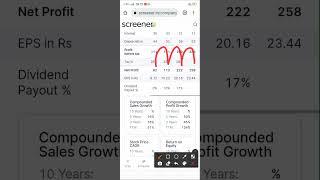 Stock for swing trading and investing  Best stock for short term and long term #sharemarket #shorts