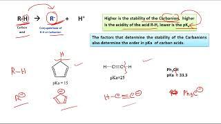 Stability of Carbanions and pKa | Carbanion Chemistry – Part 4