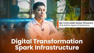 The Digital Revolution Transforming Spark Infrastructure | Client Testimonial | Riseup Labs