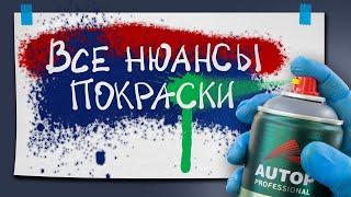 Технология покраски баллончиком. Как покрасить баллончиком без подтеков? Как встряхивать баллончик?