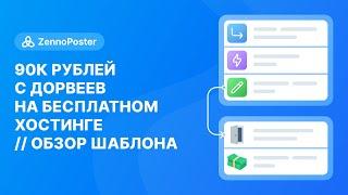 [ZennoPoster] 90к рублей с дорвеев на бесплатном хостинге // Обзор шаблона