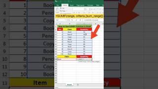 Advance Sumif formula in Excel #exceltutorial‼️⁉️ #shorts
