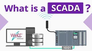 What is SCADA?