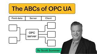 The ABCs of OPC UA: Everything You Need to Understand