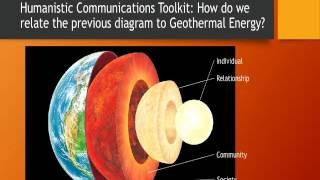 Geothermal Energy: A Humanistic Narrative