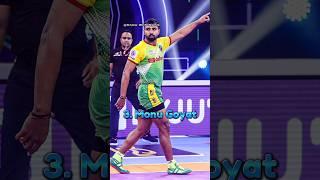 Top 10 Biggest Player Who Unsold In PKL Auction #shorts #facts #kabaddi