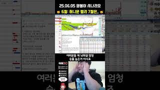 [ 주식방송 ] 6~7월 증시 시나리오