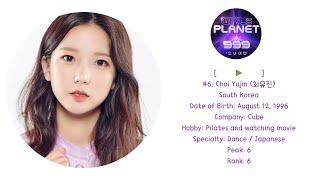 GIRL PLANET 999 [RANKING EP 1-2]