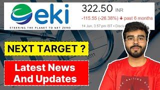 Eki energy share news | Eki energy share latest news | Eki energy share news today, Eki energy share