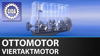 Trailer - Ottomotor - Viertaktmotor - Physik - Schulfilm