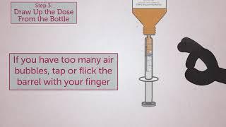 Giving Medications Safely at Home: Using the Right Liquid Oral Syringe and Giving the Correct Amount