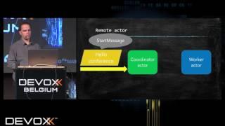 A tour of the (advanced) Akka features in 60 minutes by Johan Janssen