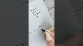 Всё сразу становится на свои места, когда разделяешь территории! #личныефинансы #пассивныйдоход