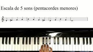 Escala de 5 sons (pentacordes menores) - Piano/Teclado