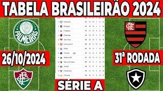 TABELA do BRASILEIRÃO 2024 HOJE - CLASSIFICAÇÃO BRASILEIRÃO SÉRIE A - CAMPEONATO BRASILEIRO HOJE