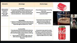 BEX2500 INTEGRATIVE THINKING PROJECT