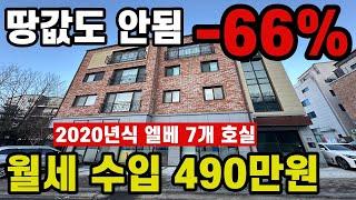현금준비하세요! 3회 유찰된 만큼  수익률도 높습니다. 13억 폭락한 상가주택경매