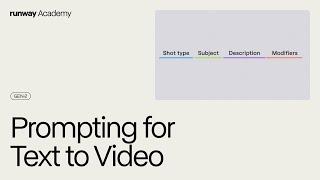 How to Prompt for Text to Video | Runway Academy