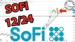 SoFi Stock: Price Predictions Using Technical Analysis.