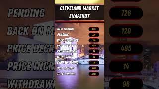 What's REALLY Happening in Cleveland's Market This Week?