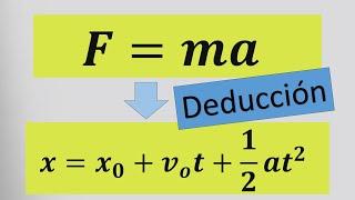 Deducción Fórmulas Cinemática (MRUA o MRUV) Utilizando Ecuaciones Diferenciales | Nivel Universidad