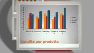 Studio Canuto consulenza aziendale
