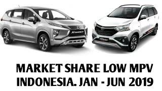 MARKET SHARE LOW MPV INDONESIA JAN~JUN 2019