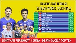 Ranking BWF Terbaru Setelah Turnamen World Tour Finals 2024  - Jonathan 3 Besar