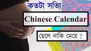  Chinese Calender ️ kotota sothik? The Bong Parenting