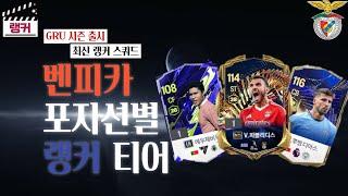 '벤피카' 포지션별 랭커 티어, 랭커 스쿼드 [TOP30] GRU 시즌 출시 FC온라인/피파4