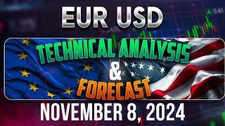 Latest EURUSD Forecast and Technical Analysis for November 8, 2024