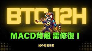 危！比特幣12小時背離需等待修復，日內交易關注盤整上下緣！想在牛市賺錢，你必須明白的事！