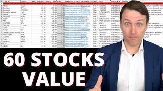 Intrinsic Value Calculation Template With 60 Stocks Explained (inputs + assumptions)