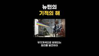 뉴턴의 기적의 해