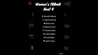 WATCH: Women's 100mH Heat Schedule - Paris 2024 Olympics