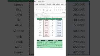 MINIFS & MAXIFS in 27 SECONDS! #shorts #excel